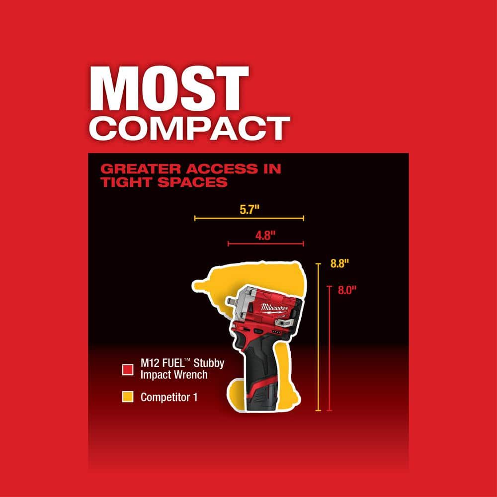 5D20D113-7680-3801-CA88-C1077D1FD2A6