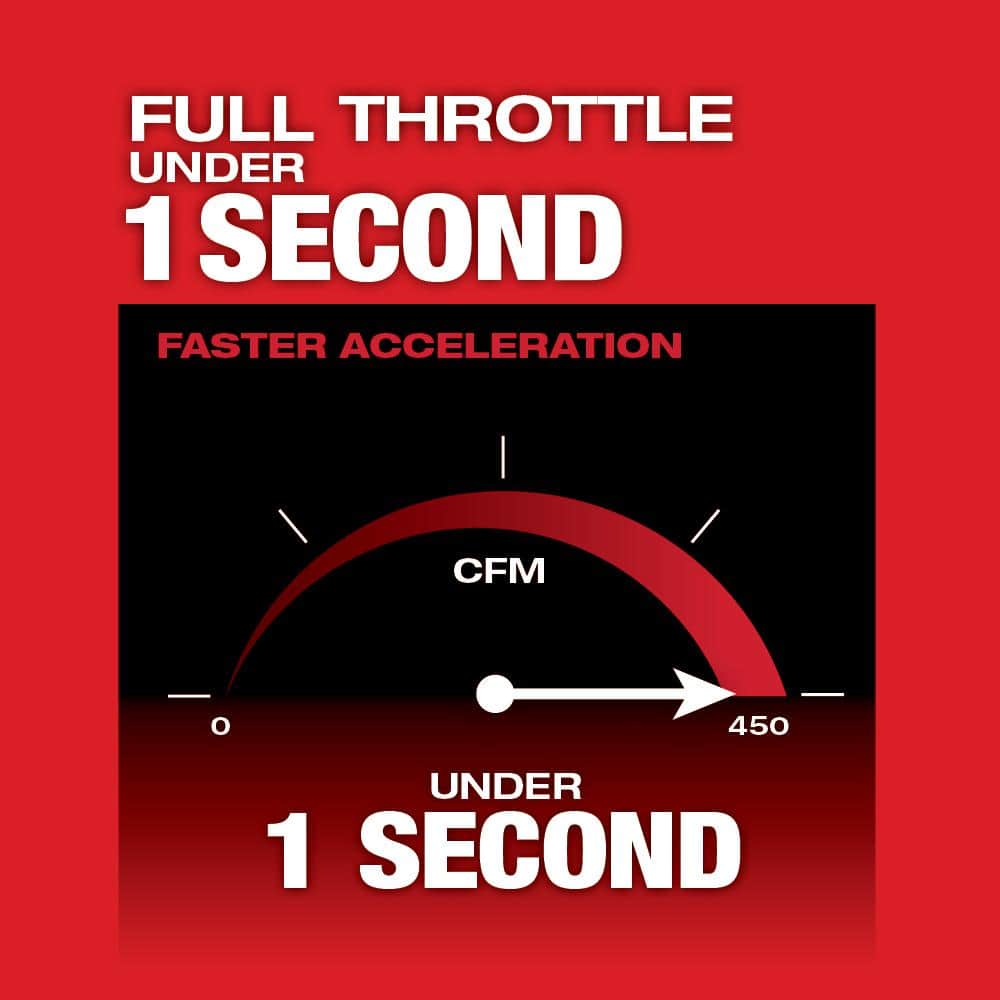 7FCBD1B3-52C5-D1AC-6522-E3D860C51152