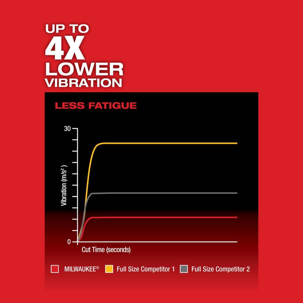 9EE54B0E-2C63-006D-019A-15A33CF524AC