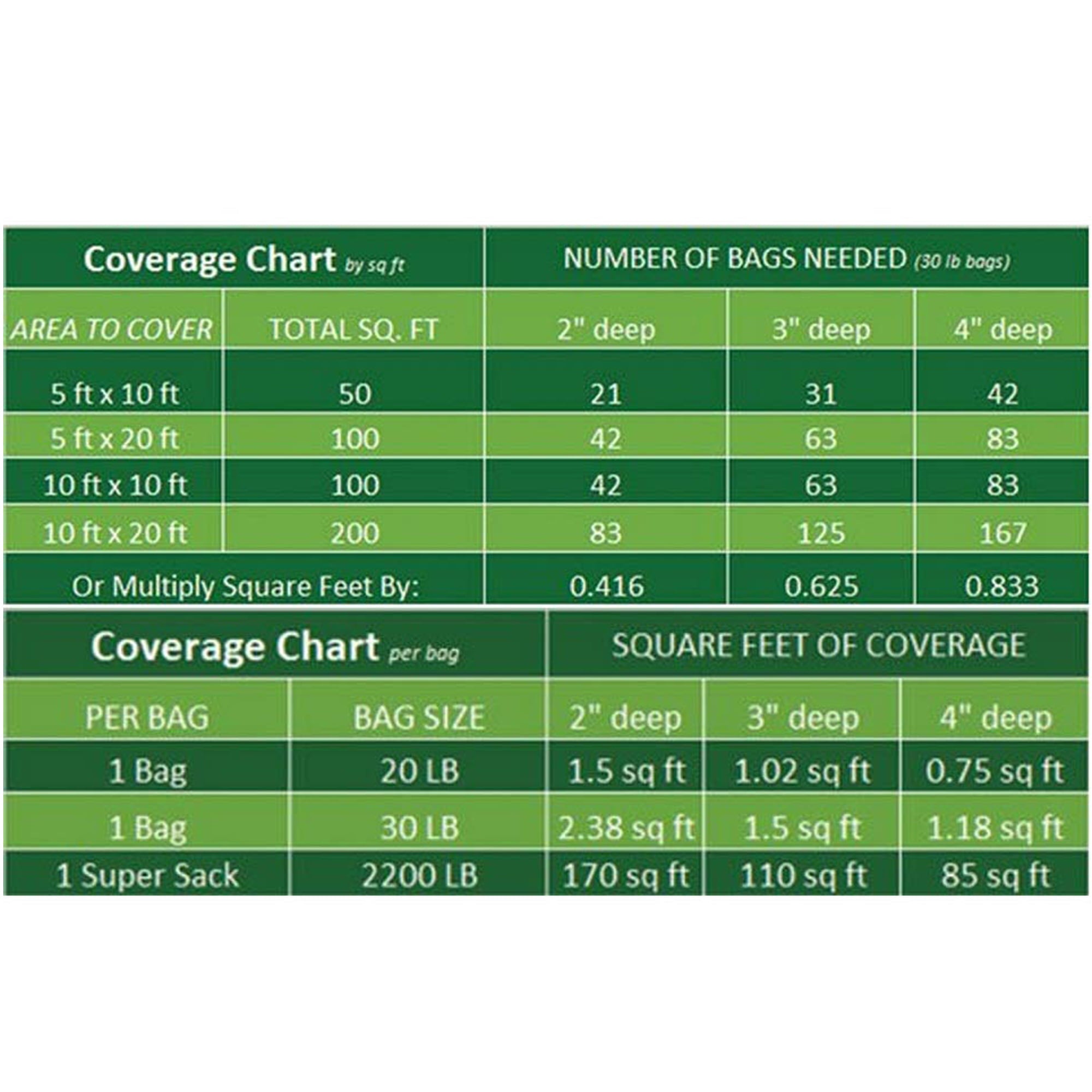 C5BDE76C-06D5-9A67-BFC6-592C7E7DAF1D