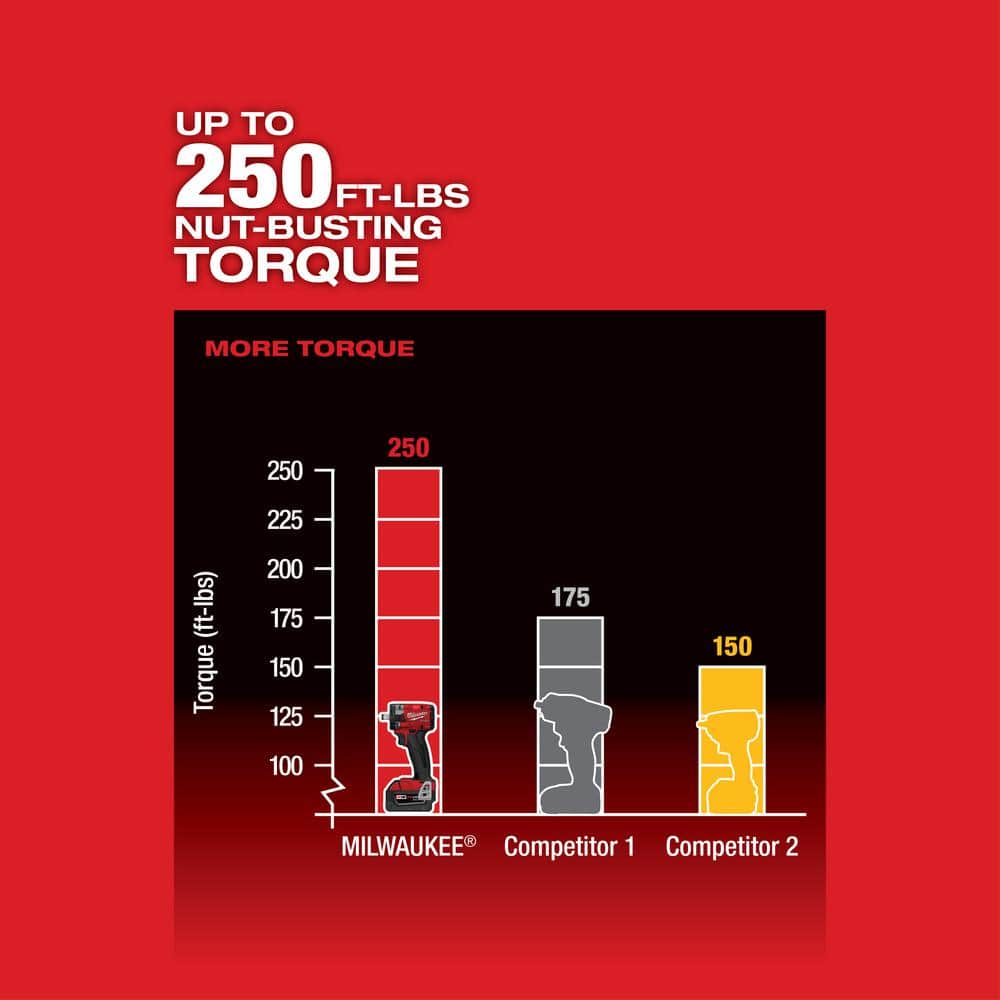 D1C87315-027C-039A-D852-C10F25EAA247