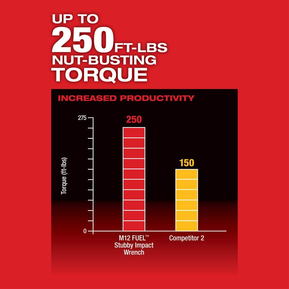 D2064D7A-4167-02F6-0CCF-C8A29E50D152