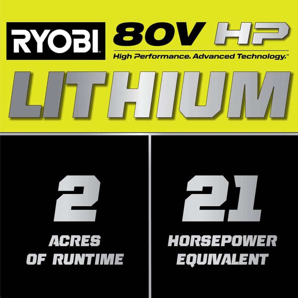 F0B84EA2-CCCD-1230-241B-0D1411F86782