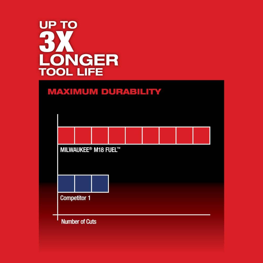 F38CDF3F-DFA1-3C81-FD32-23B941DAF279