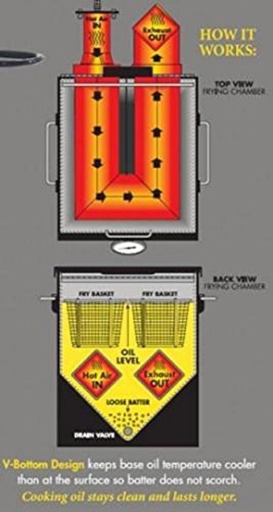 0ac76dda36386b7e2148968fac909247c155a7db_105