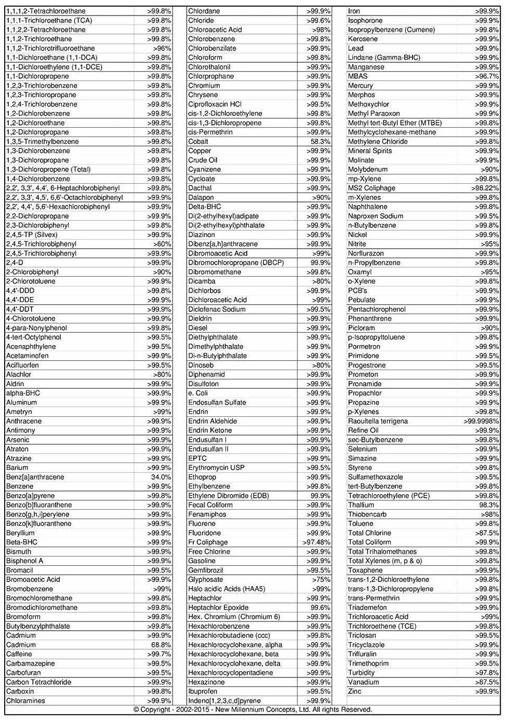 b710eff6d5174066a3d4f9662199947a5ae37be2_106